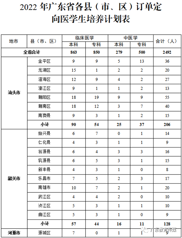 微信图片_20220616154633