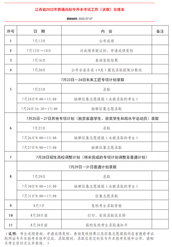 微信图片_20220708154009