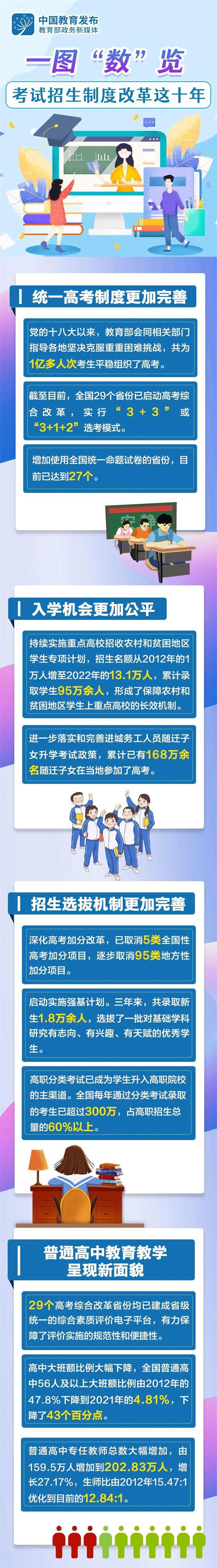 微信图片_20220917145623