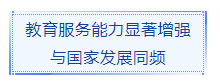 微信截图_20220928082612