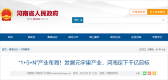 河南高校新机遇！省政府印发重要行动计划！