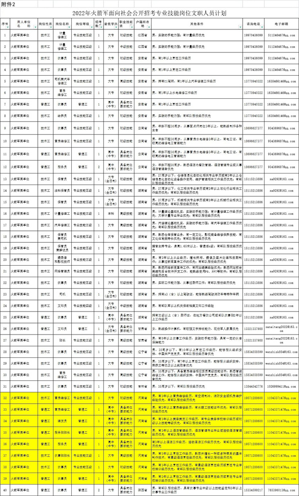 微信图片_20220929085531
