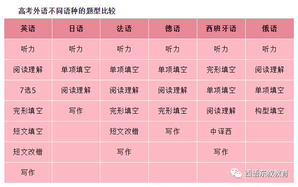 微信图片_20221003171743