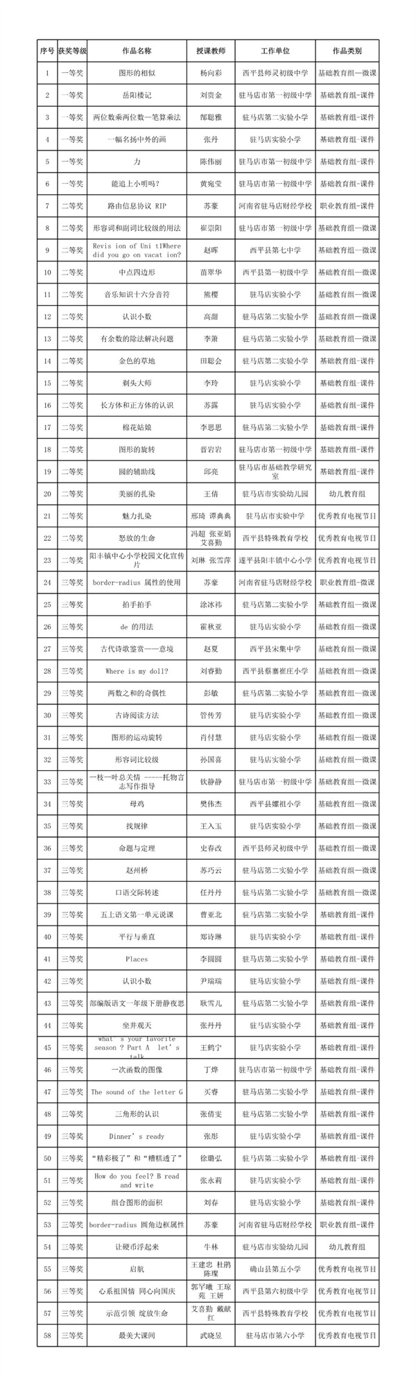 微信图片_20221020163458