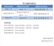 关于调整2022年下半年中小学教师资格考试临泉考区考点的紧