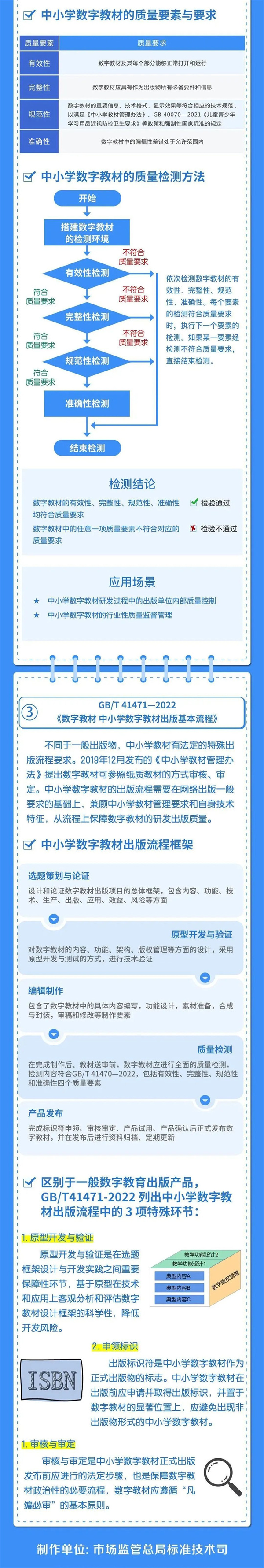 微信图片_20221102194622