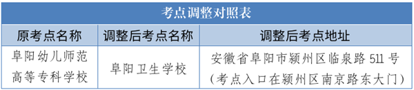 微信图片_20221102202955