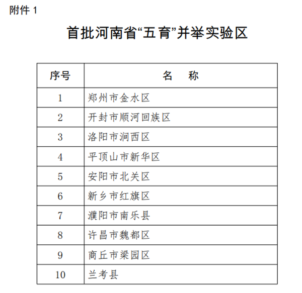 微信图片_20221207094100