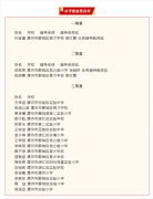 名单公布！