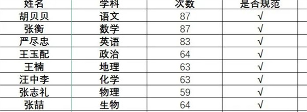 微信图片_20230118155931