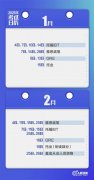 2023年考试日历来了
