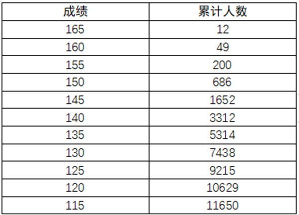 微信图片_20230201184409