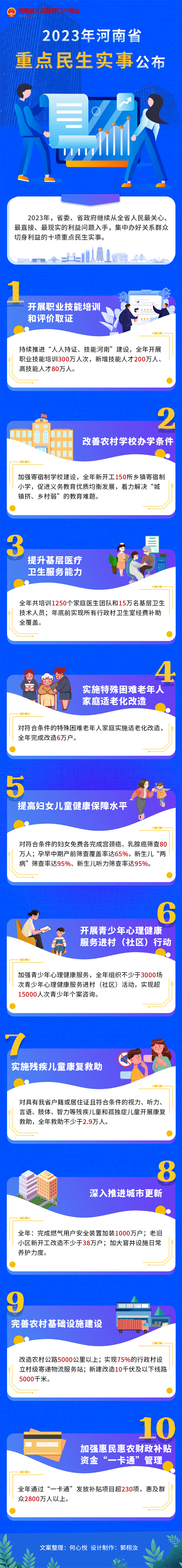 微信图片_20230207100722