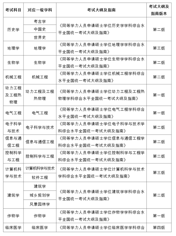 微信图片_20230209081958
