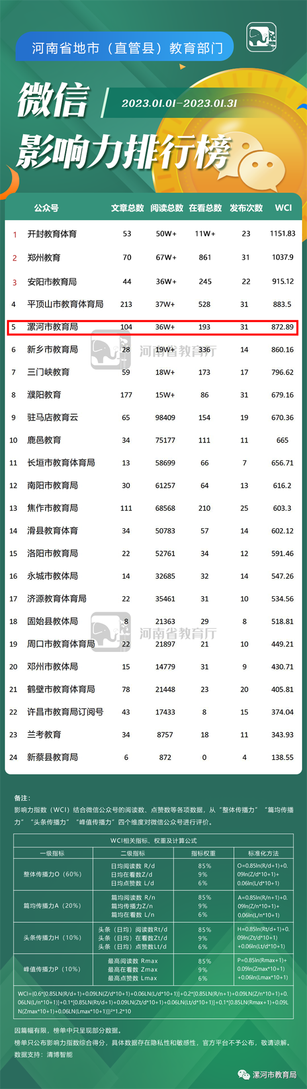 微信图片_20230216093417