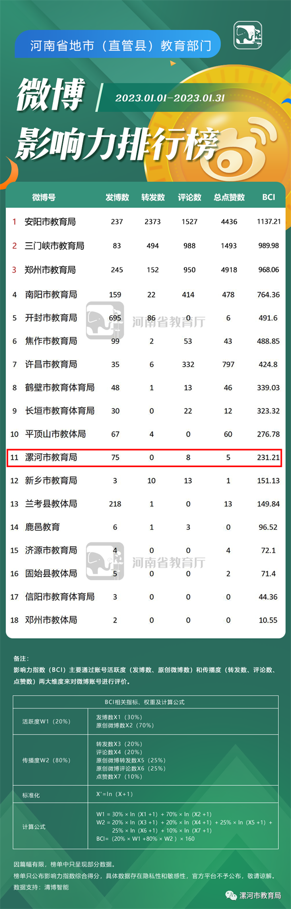 微信图片_20230216093424