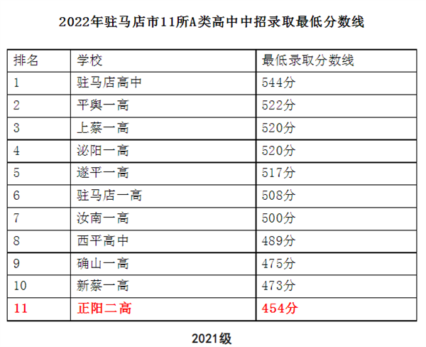 微信截图_20230219105253