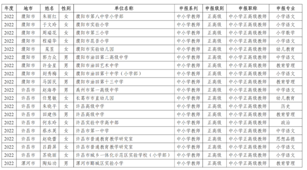 微信图片_20230223212808
