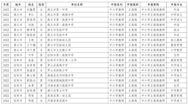 微信图片_20230223212817
