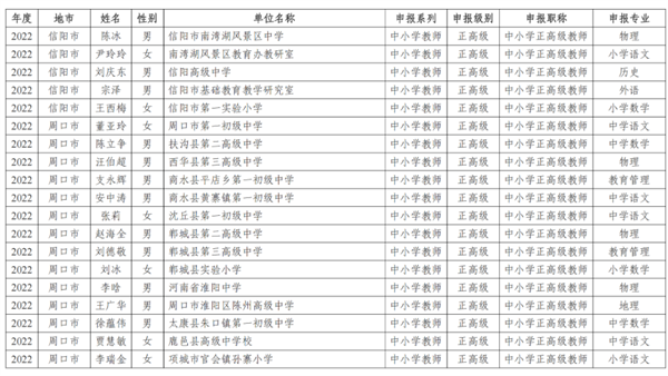 微信图片_20230223212820