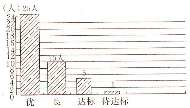 QQ截图20240409230822