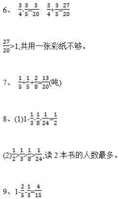 222