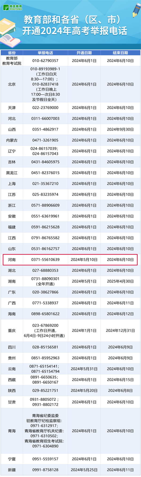 微信图片_20240605215728