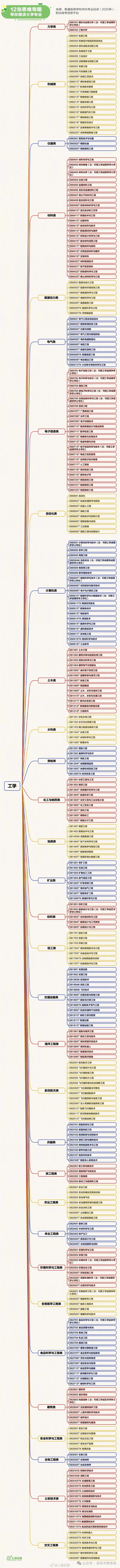 工学